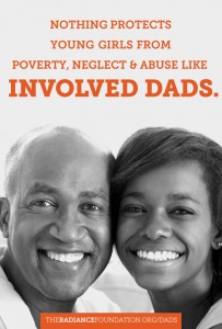 "Involved Dads - Daughters" by The Radiance Foundation