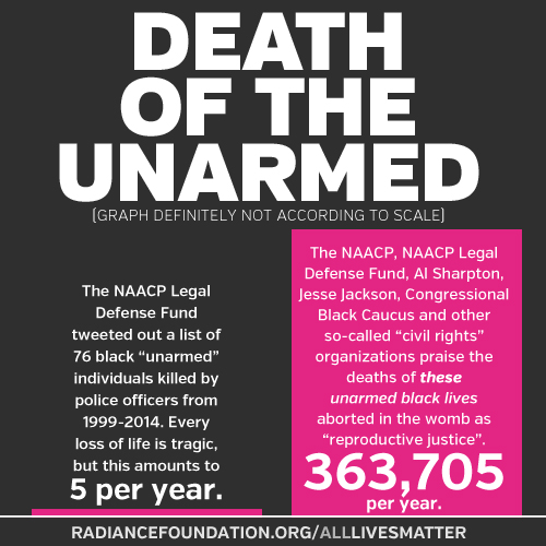 DEATH-OF-THE-UNARMED