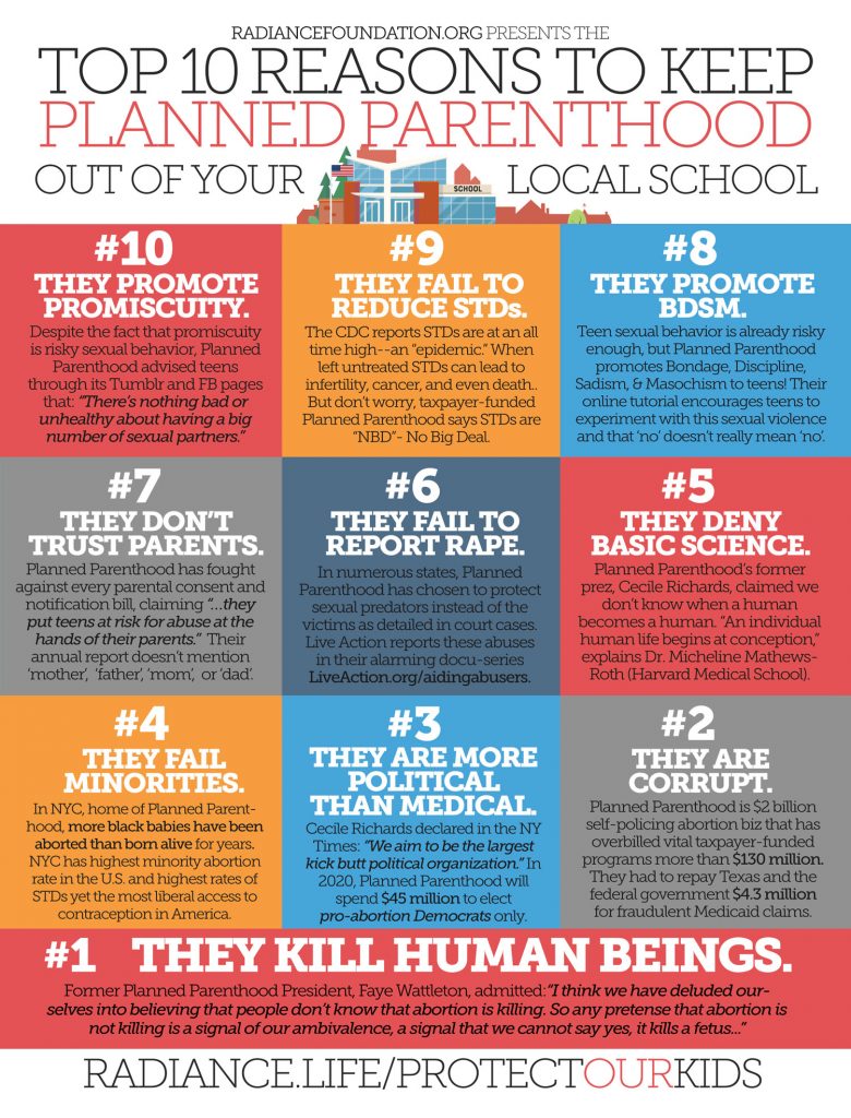 "TOP 10 REASONS TO KEEP PLANNED PARENTHOOD OUT OF YOUR LOCAL SCHOOLS" by The Radiance Foundation
