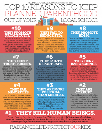 "TOP 10 REASONS TO KEEP PLANNED PARENTHOOD OUT OF YOUR LOCAL SCHOOLS" by The Radiance Foundation