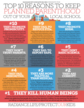 "Top 10 Reasons to Keep Planned Parenthood Out of Your Local School" by The Radiance Foundation